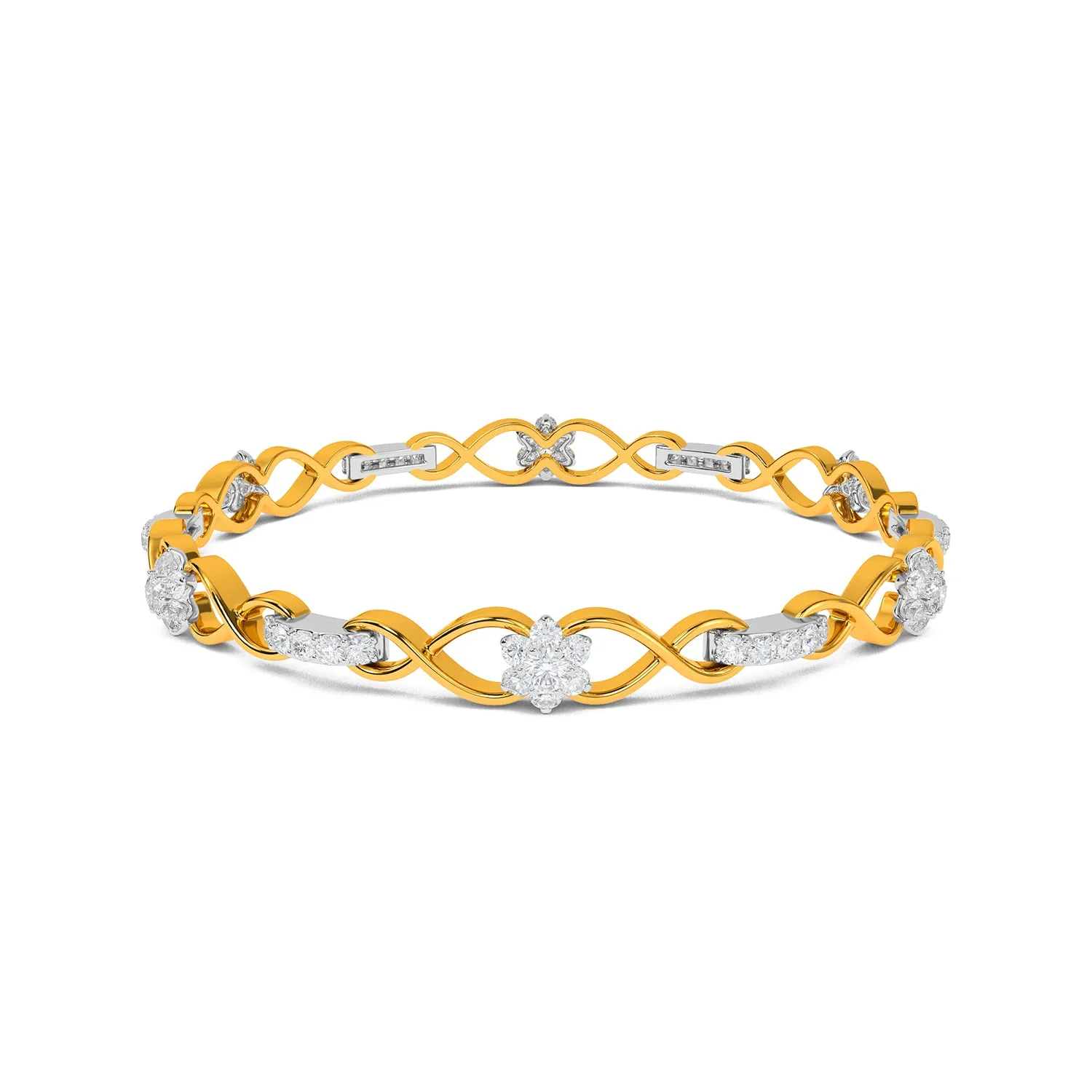 Jie Bangle