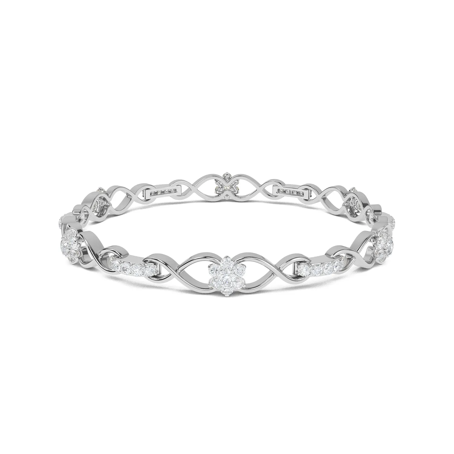 Jie Bangle